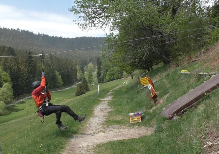 Keine Anforderung ohne Prüfung!